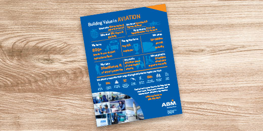 2019-09-TRA-AVI-ACI-NA Annual Conference & Exhibition-LC-3-LP_ACI-NA_Infographic-Image.jpg